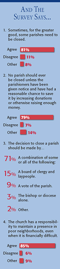 closing arguments