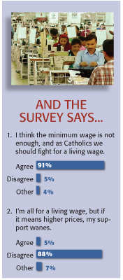 living wage survey